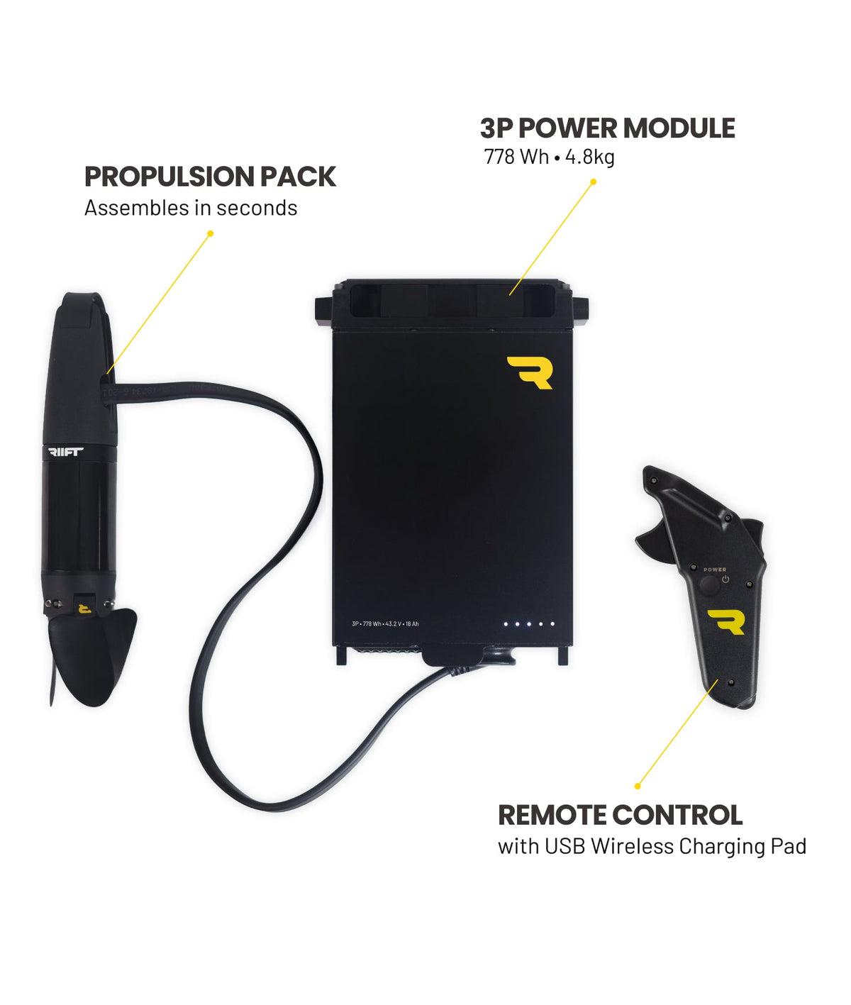 RIIFT PowerPack