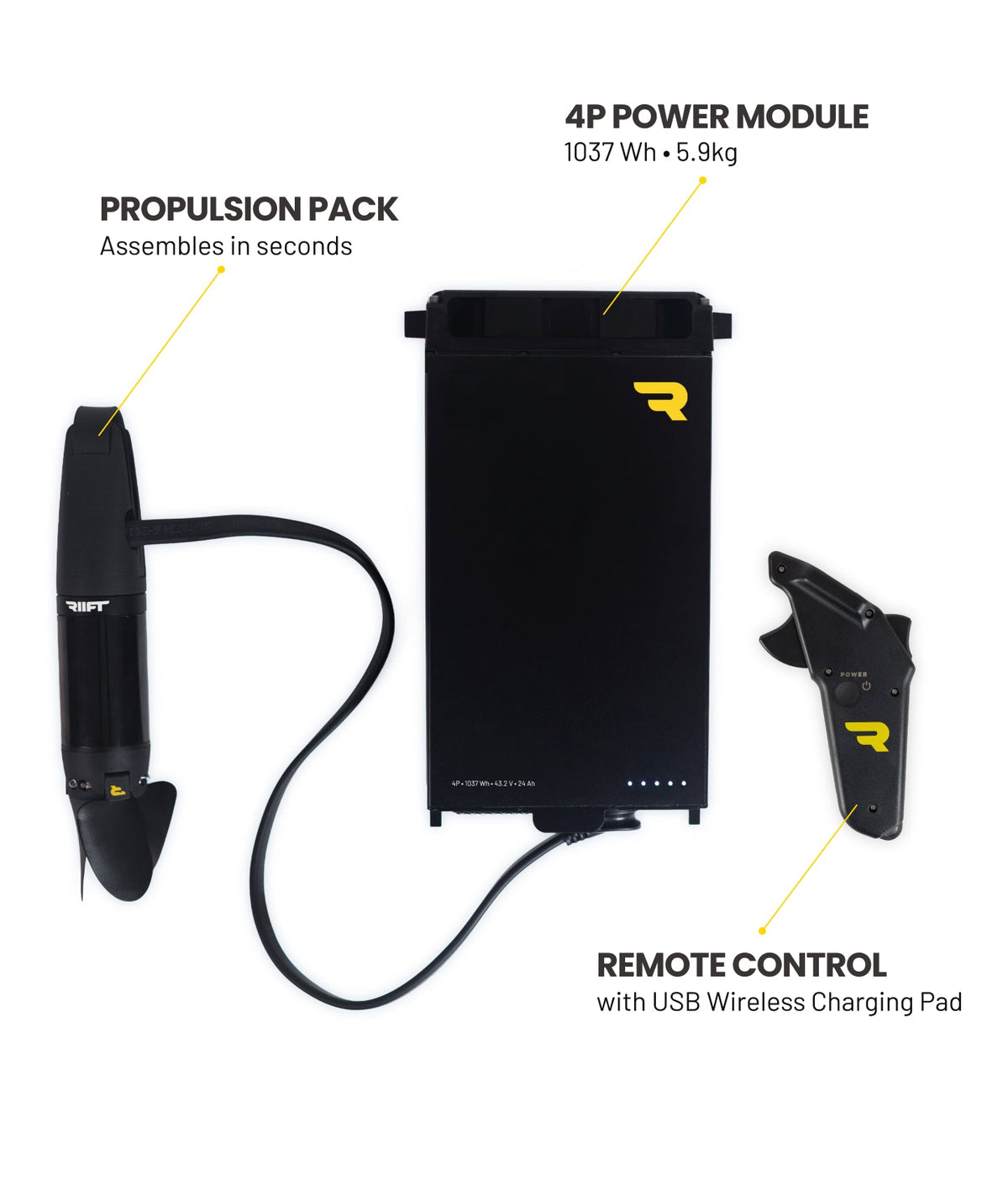 RIIFT PowerPack