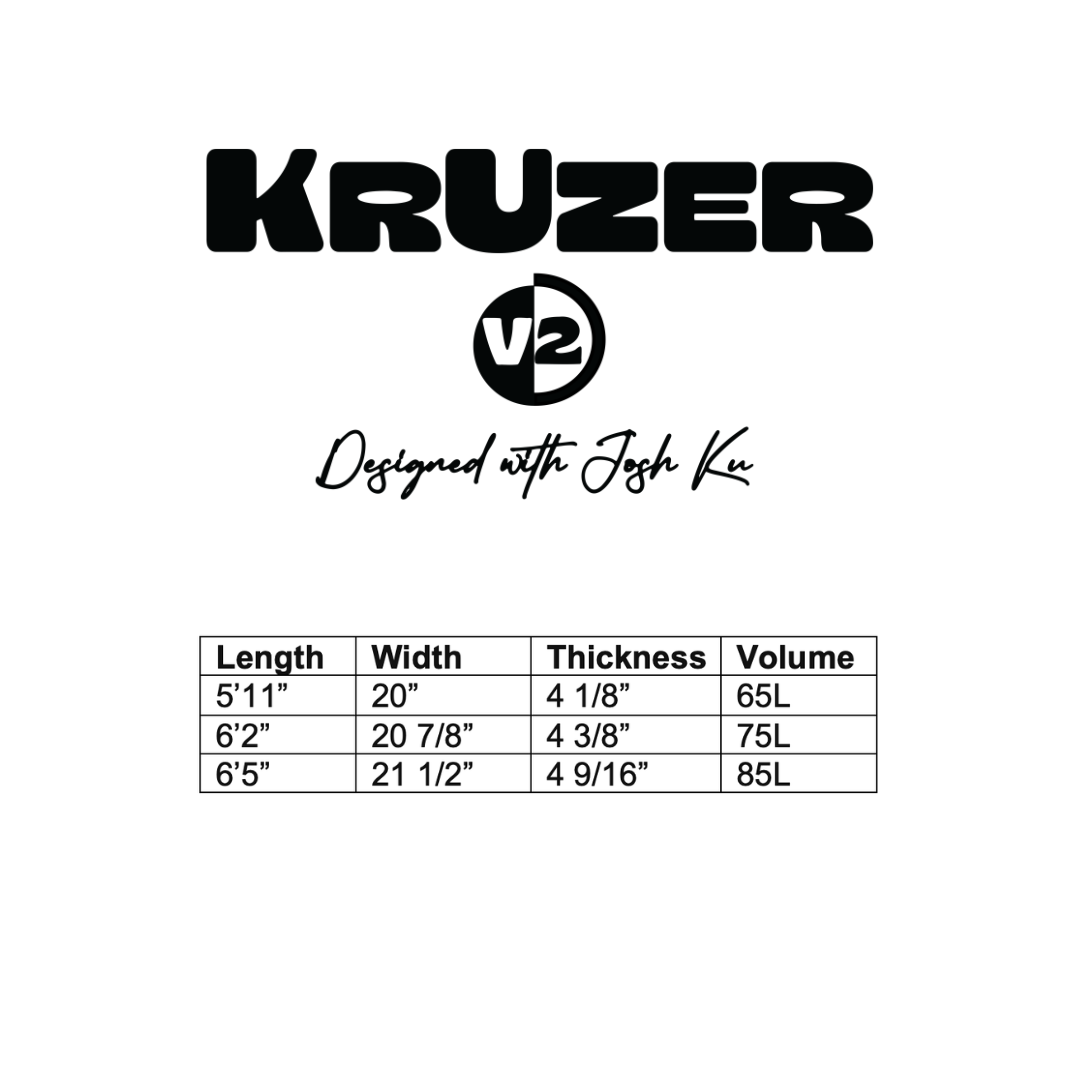 KrUzer V2 Parawing - A Dedicated Parawing Foilboard