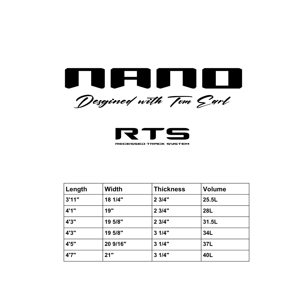 Nano RTS | A dedicated compact Foil Drive Foilboard