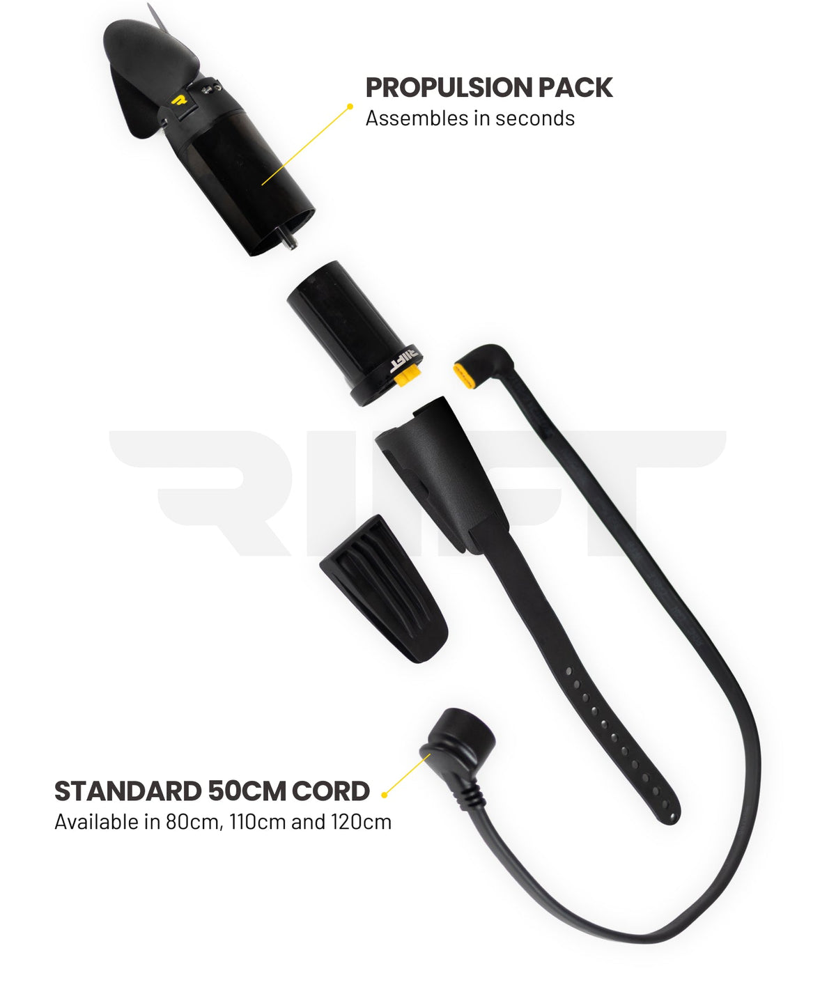 RIIFT PowerPack