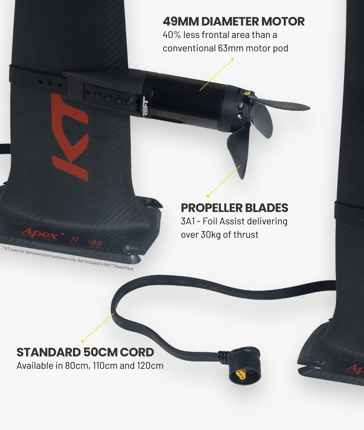RIIFT PowerPack