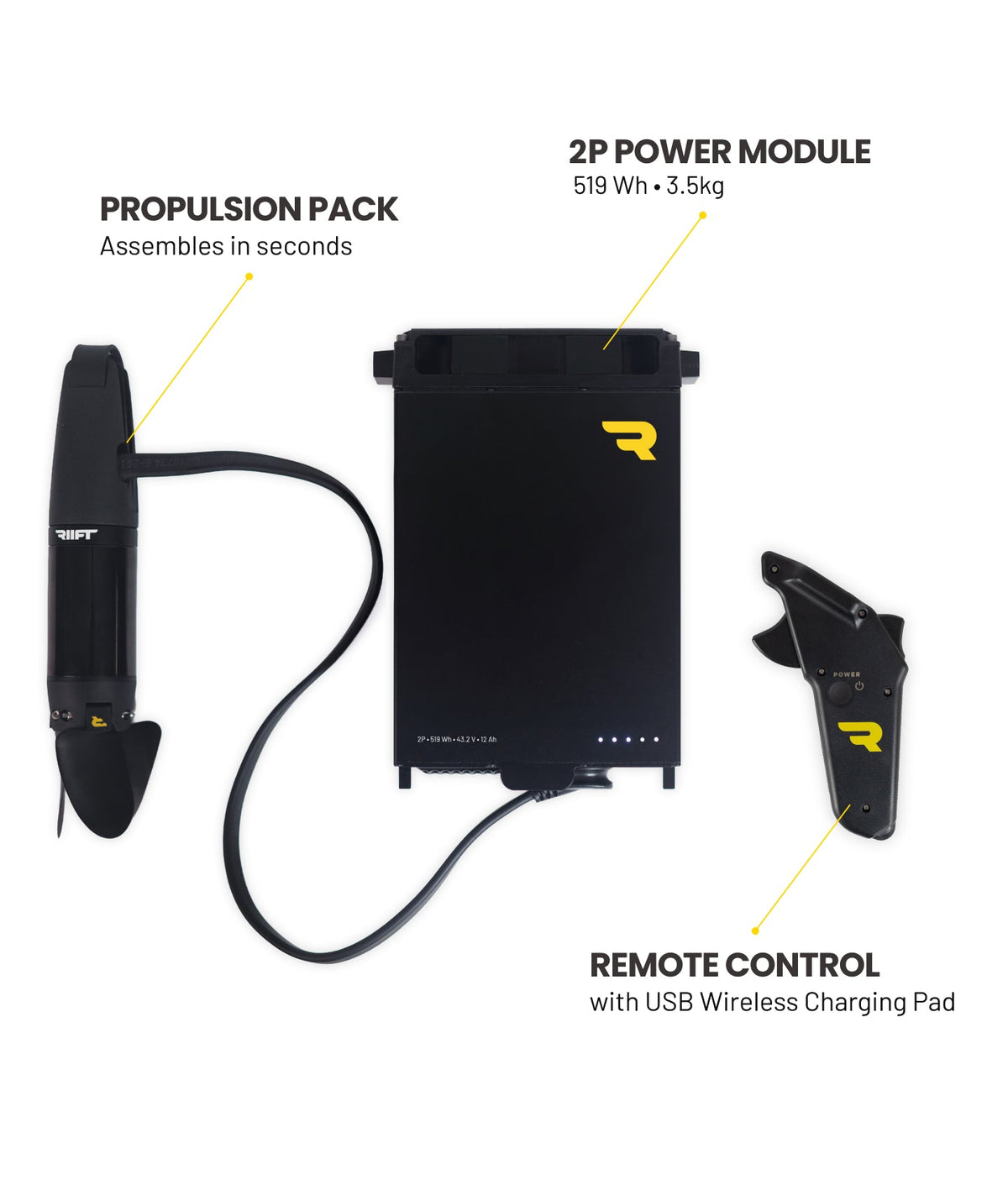 RIIFT PowerPack