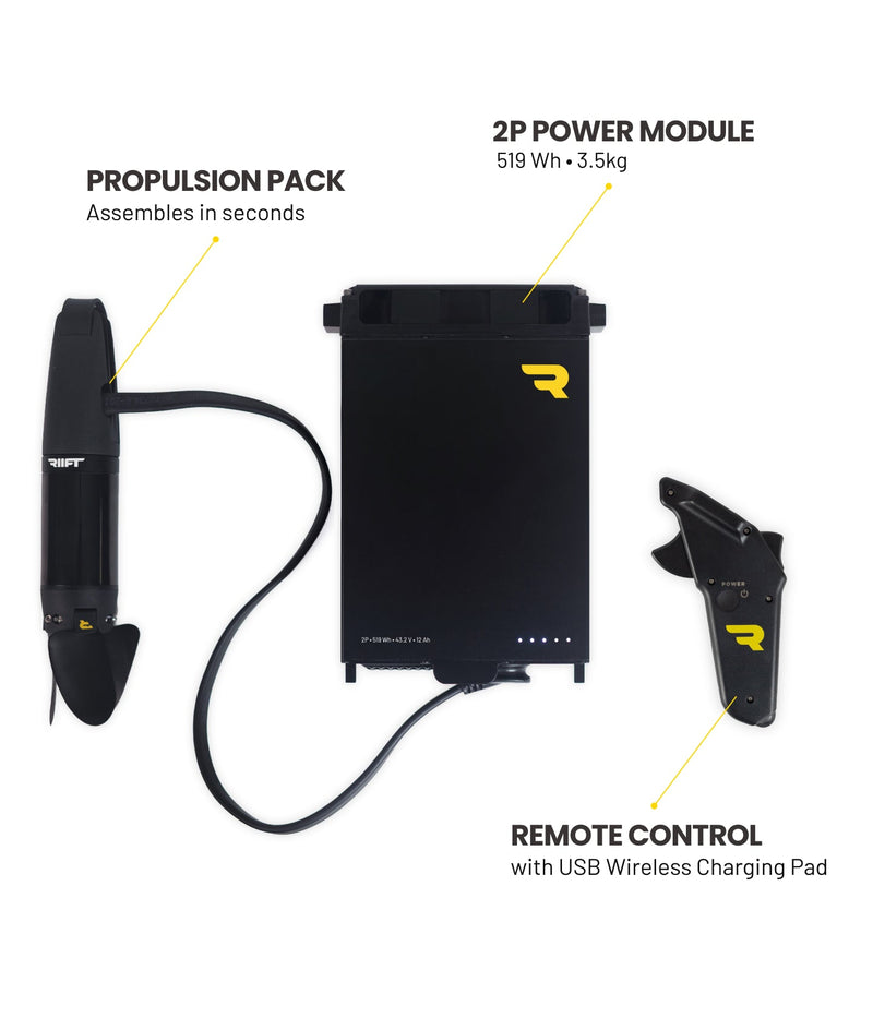 RIIFT PowerPack