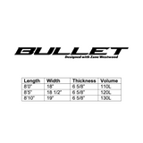 Bullet V2 | Downwind SUP/ Prone Foilboard