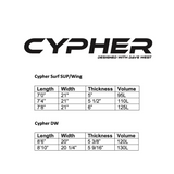 Cypher | Wing/ Surf SUP/ Downwind SUP | Suits All Levels