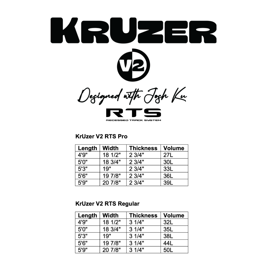 kruzer v2 rts dimensions sheet the best foil drive specific foilboard from amos shapes