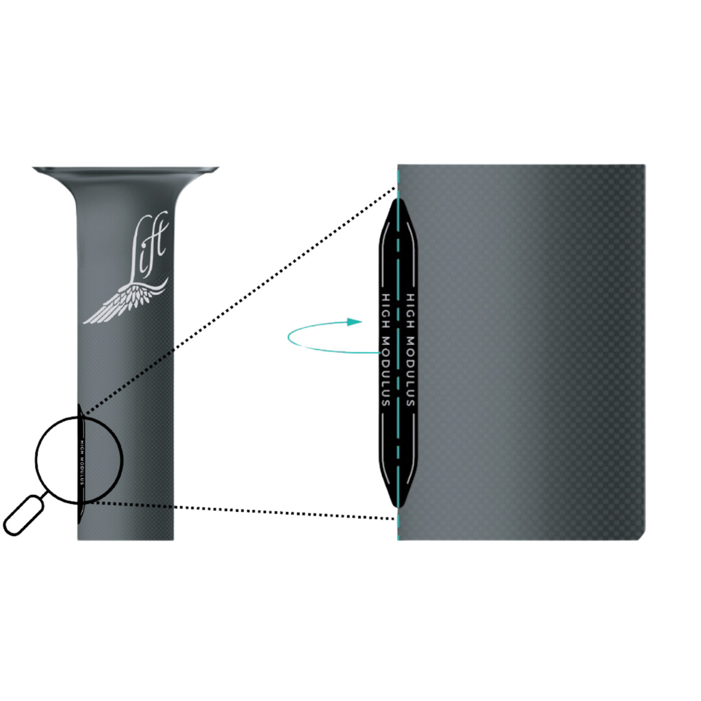 Lift top foil mast