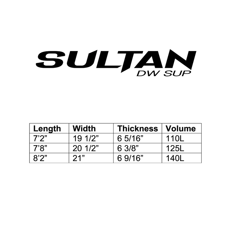 Sultan | Downwind SUP/ Wing/ Prone