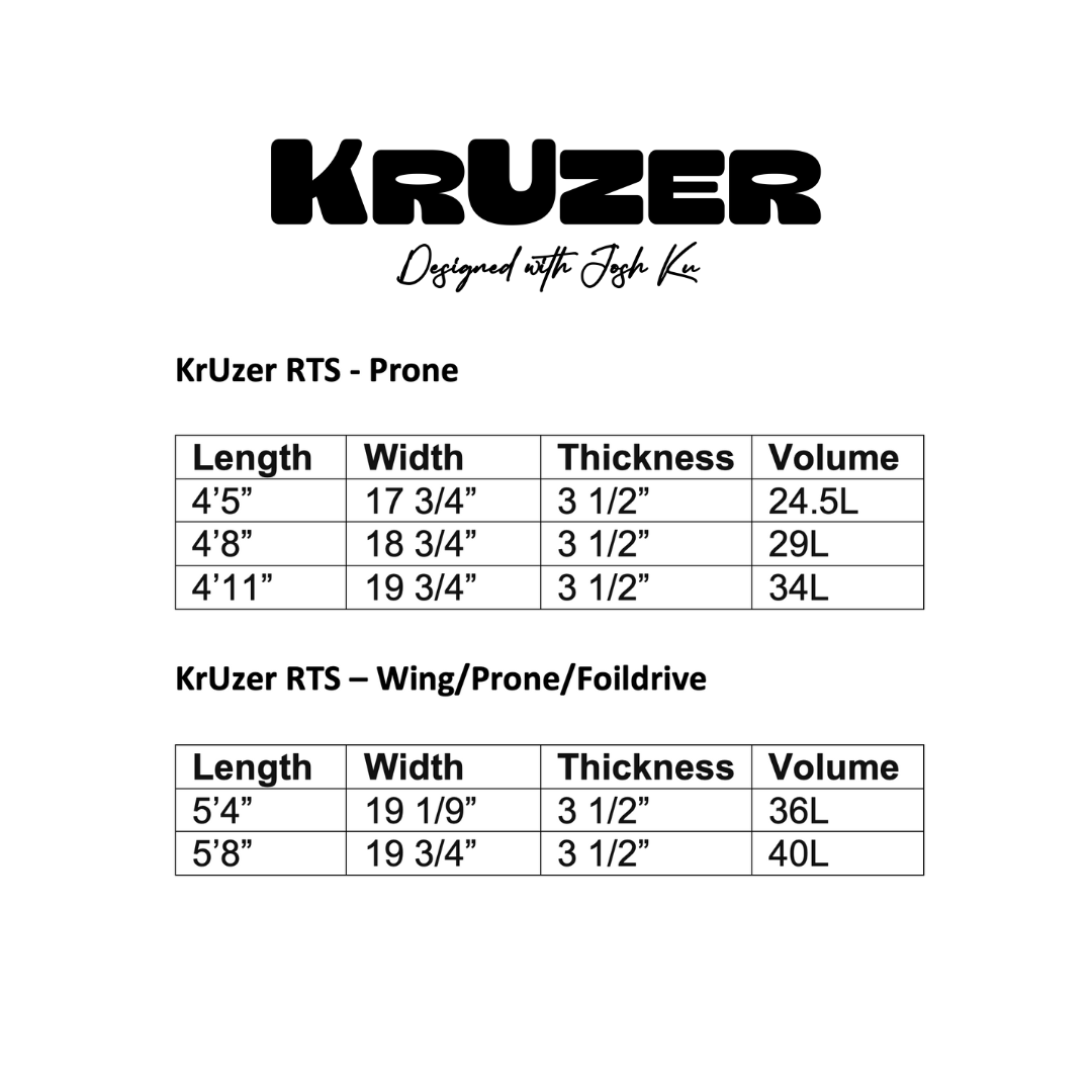 KrUzer RTS Foil Drive Board