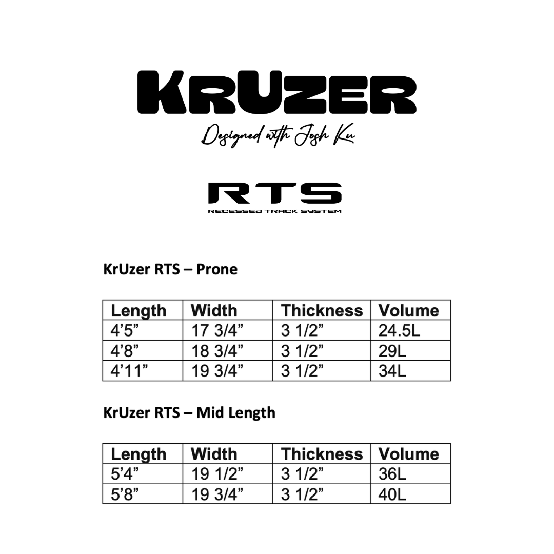 Kruzer RTS product specifications on a white background