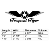 Frequent Flyer | Beginner/ High Volume Surf Foilboard