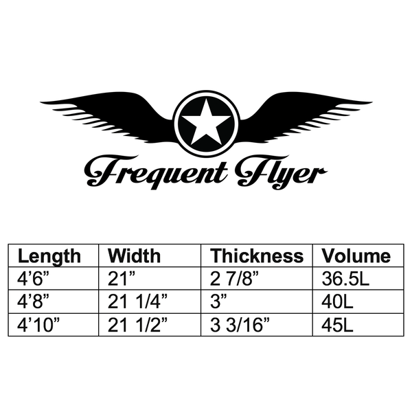 Frequent Flyer | Beginner/ High Volume Surf Foilboard